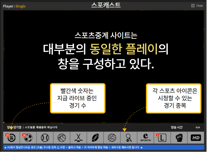 스포츠중계 사이트 이용법 기본 플레이어창 안내